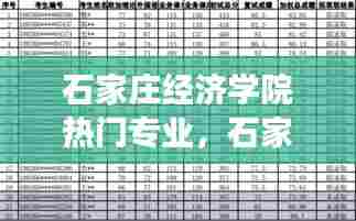 石家庄经济学院热门专业，石家庄经济学院有专科吗分数线 