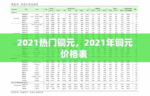 2021热门铜元，2021年铜元价格表 