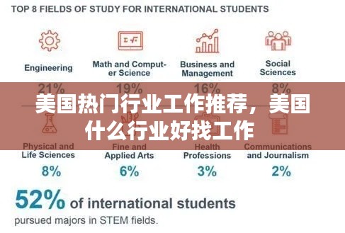 美国热门行业工作推荐，美国什么行业好找工作 