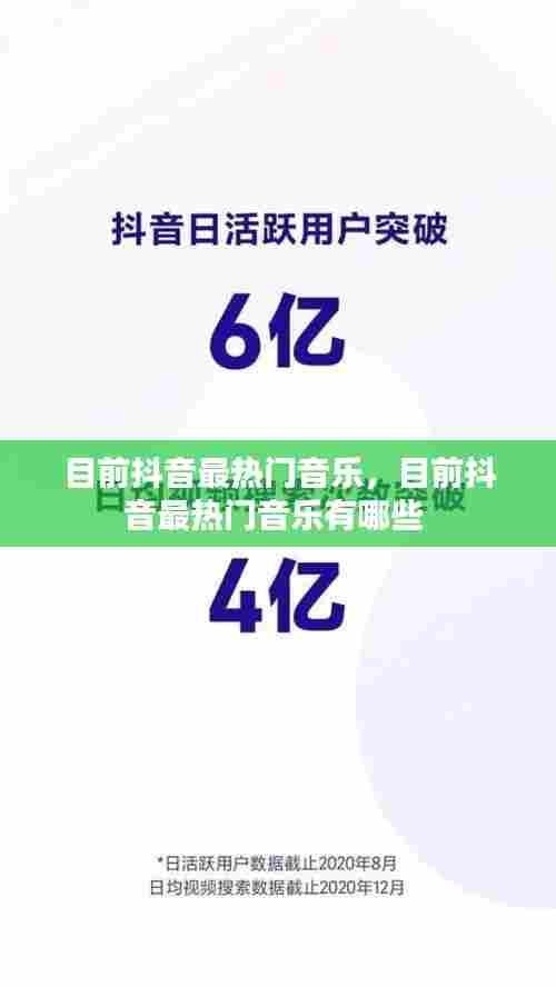 目前抖音最热门音乐，目前抖音最热门音乐有哪些 
