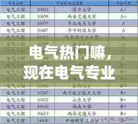 电气热门嘛，现在电气专业属于热门的吗 