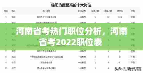 河南省考热门职位分析，河南省考2022职位表 