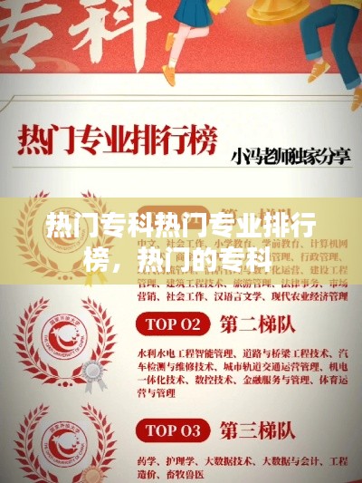 热门专科热门专业排行榜，热门的专科 