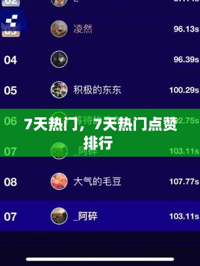 7天热门，7天热门点赞排行 