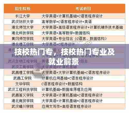 技校热门专，技校热门专业及就业前景 