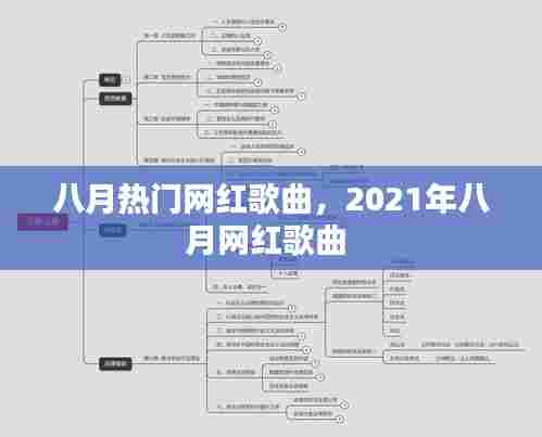 八月热门网红歌曲，2021年八月网红歌曲 