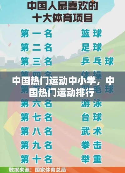 中国热门运动中小学，中国热门运动排行 