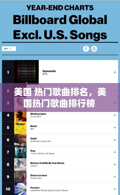 美国 热门歌曲排名，美国热门歌曲排行榜 