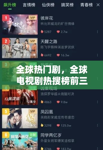 全球热门剧，全球电视剧热搜榜前三 
