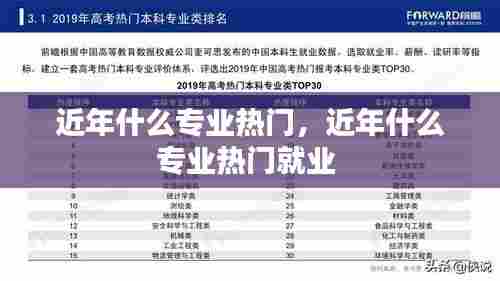 近年什么专业热门，近年什么专业热门就业 
