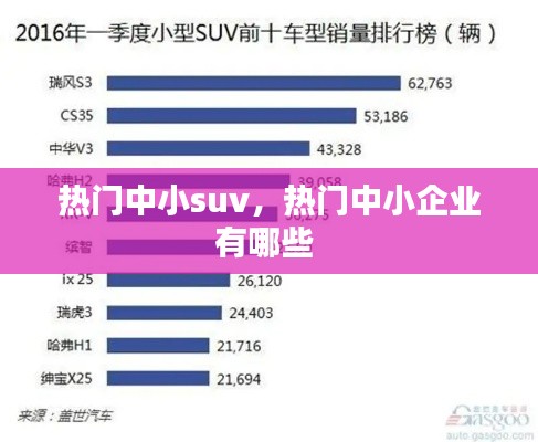 热门中小suv，热门中小企业有哪些 