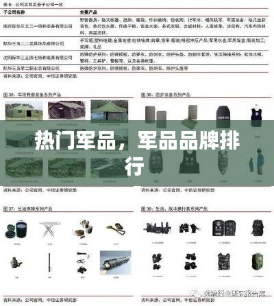 热门军品，军品品牌排行 