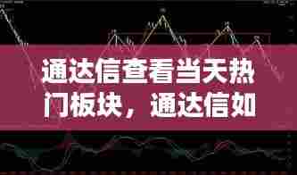 通达信查看当天热门板块，通达信如何查看板块涨幅排行 