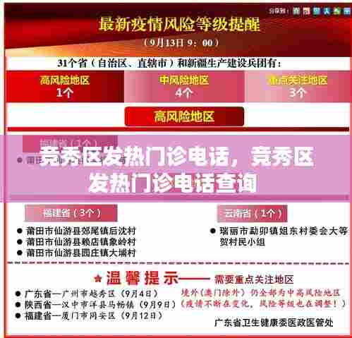 竞秀区发热门诊电话，竞秀区发热门诊电话查询 