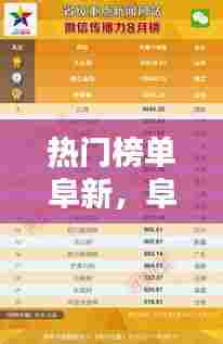 热门榜单阜新，阜新热点新闻 