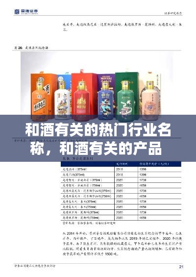 和酒有关的热门行业名称，和酒有关的产品 