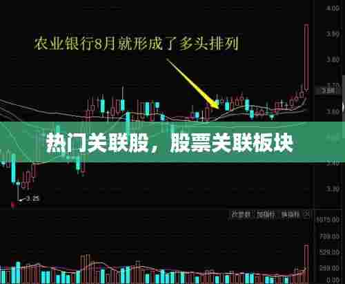 热门关联股，股票关联板块 