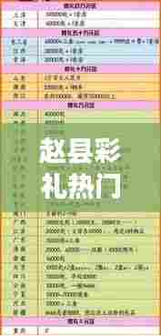 赵县彩礼热门，赵县结婚彩礼2020多少钱 