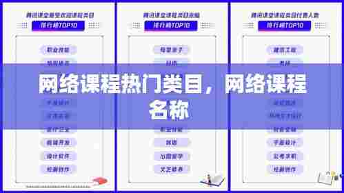 网络课程热门类目，网络课程名称 