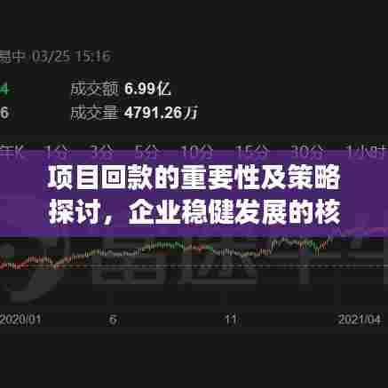 项目回款的重要性及策略探讨，企业稳健发展的核心要素