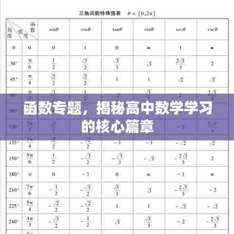 函数专题，揭秘高中数学学习的核心篇章