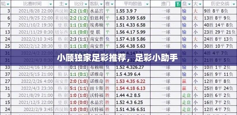 尘土飞扬 第7页