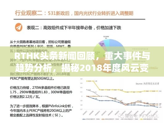 RTHK头条新闻回顾，重大事件与趋势分析，揭秘2018年度风云变幻