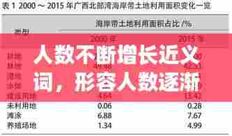 人数不断增长近义词，形容人数逐渐增多 