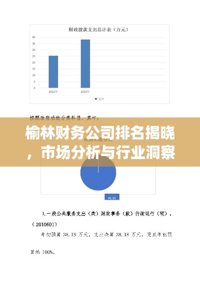 榆林财务公司排名揭晓，市场分析与行业洞察