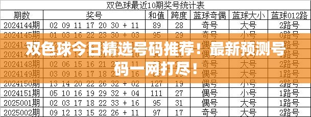 双色球今日精选号码推荐！最新预测号码一网打尽！