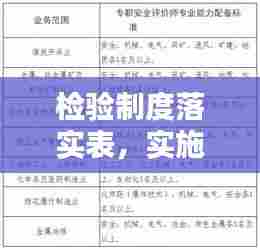 检验制度落实表，实施监督与应用策略揭秘