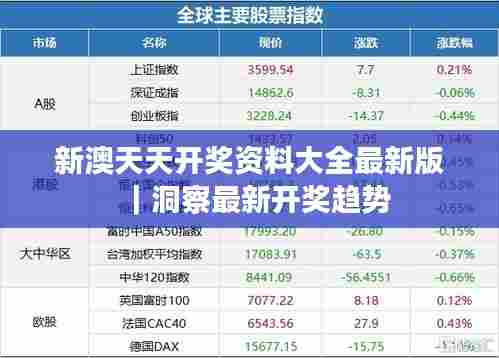 新澳天天开奖资料大全最新版｜洞察最新开奖趋势
