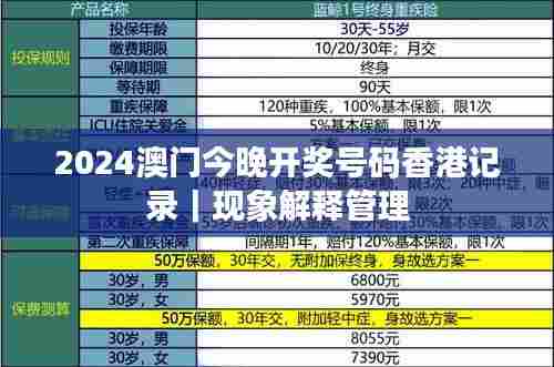 2024澳门今晚开奖号码香港记录｜现象解释管理