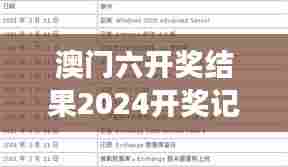 澳门六开奖结果2024开奖记录今晚直播｜决策资料解释落实