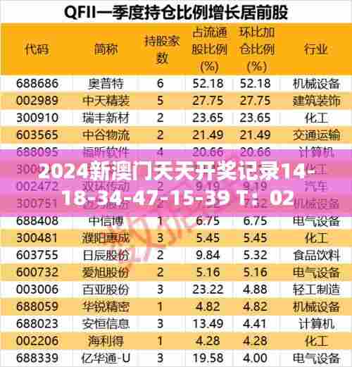2024新澳门天天开奖记录14-18-34-47-15-39 T：02