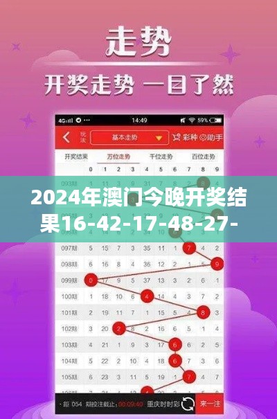 2024年澳门今晚开奖结果16-42-17-48-27-24 T：17
