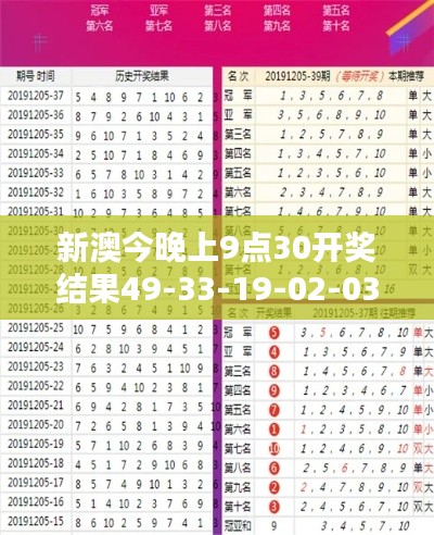 新澳今晚上9点30开奖结果49-33-19-02-03-43 T：19