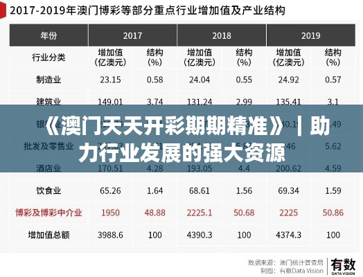 《澳门天天开彩期期精准》｜助力行业发展的强大资源