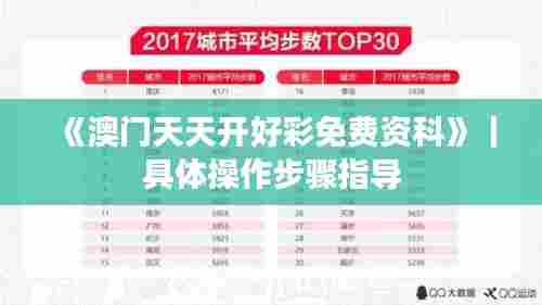 《澳门天天开好彩免费资科》｜具体操作步骤指导