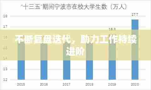 刺股读书 第7页