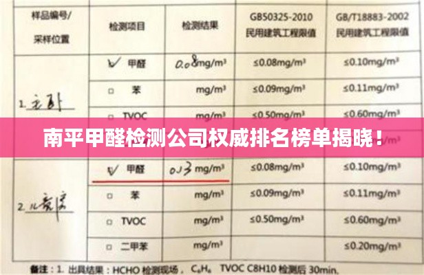 南平甲醛检测公司权威排名榜单揭晓！