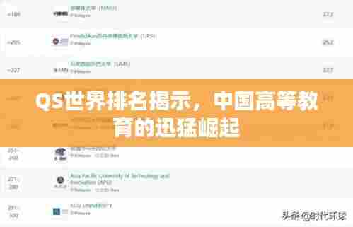 QS世界排名揭示，中国高等教育的迅猛崛起