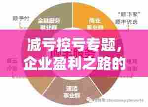 减亏控亏专题，企业盈利之路的关键必修课