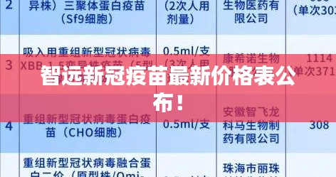 智远新冠疫苗最新价格表公布！