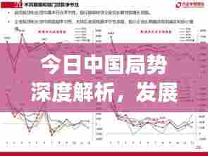 今日中国局势深度解析，发展动态的今日头条视角