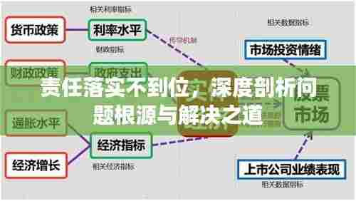 责任落实不到位，深度剖析问题根源与解决之道