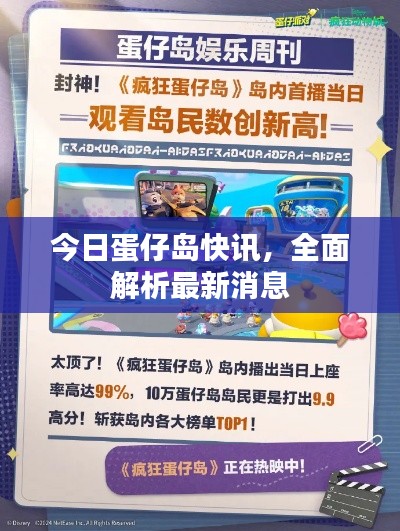 今日蛋仔岛快讯，全面解析最新消息
