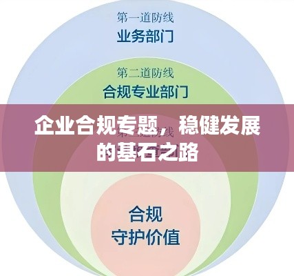 企业合规专题，稳健发展的基石之路