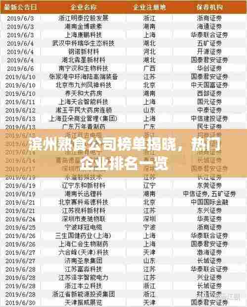 滨州熟食公司榜单揭晓，热门企业排名一览