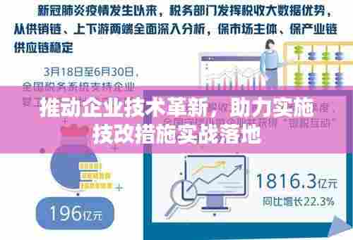 推动企业技术革新，助力实施技改措施实战落地